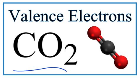 How to Find the Valence Electrons for CO2 (Carbon dioxide).